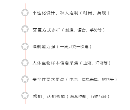 微信截图_20190723142523.png 微信截图_20190723142523.png